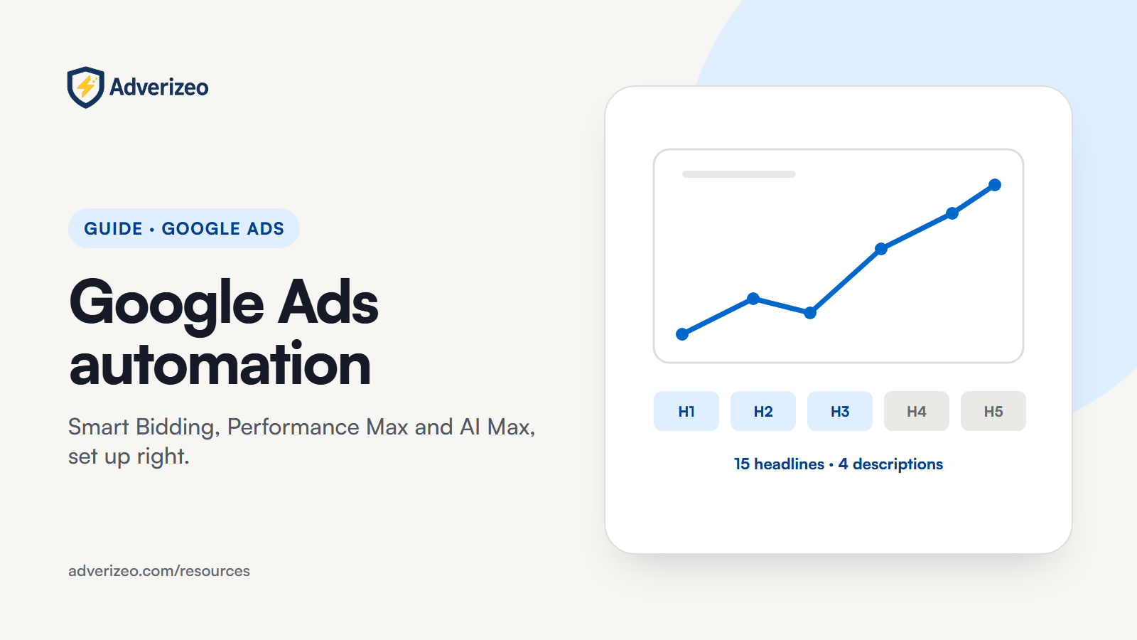 Illustration: a rising performance line chart above headline slots for a responsive search ad